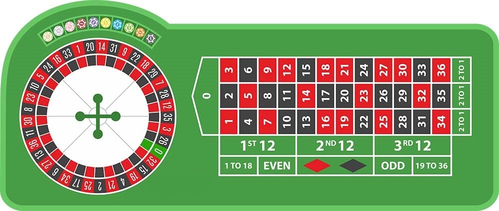 european roulette table